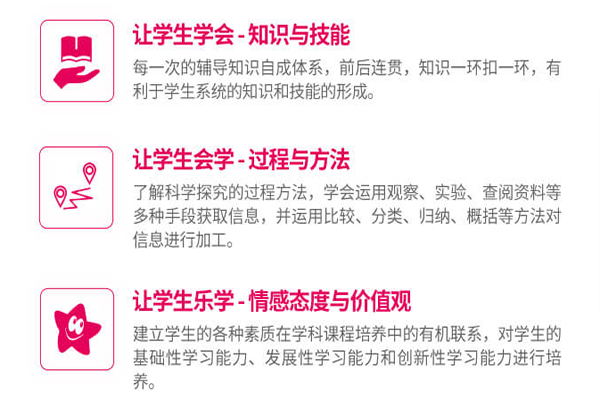 优胜教育加盟